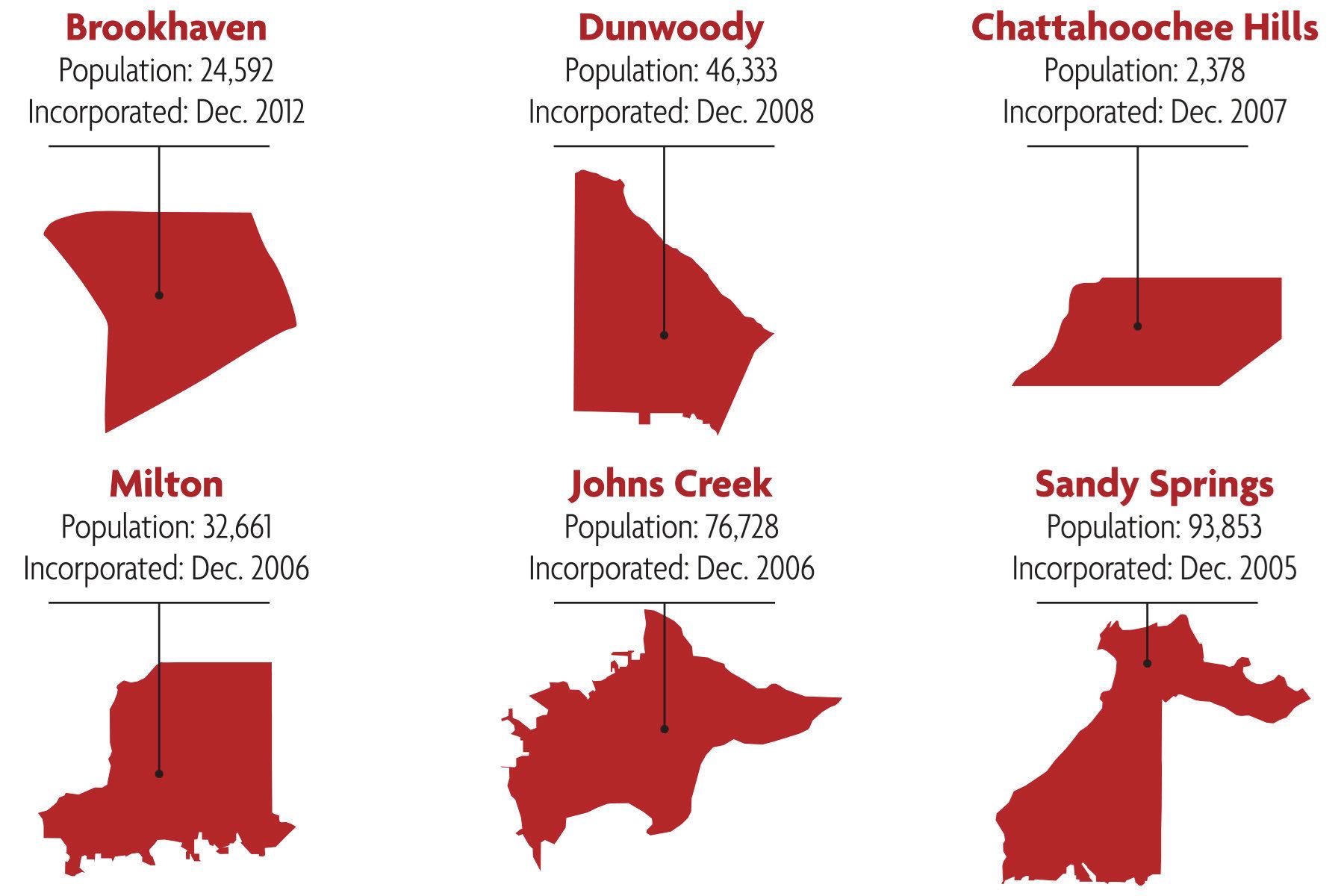 New cities within metropolitan Atlanta