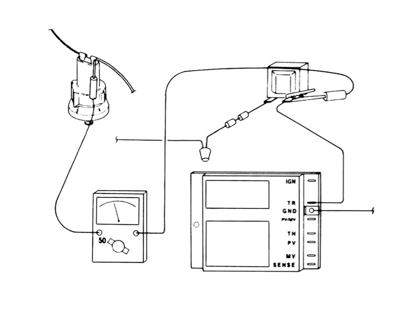 Figure 2: Pressure switch test in an IID system.